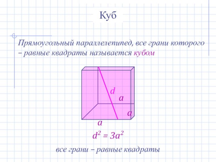 Куб Прямоугольный параллелепипед, все грани которого – равные квадраты называется кубомвсе грани