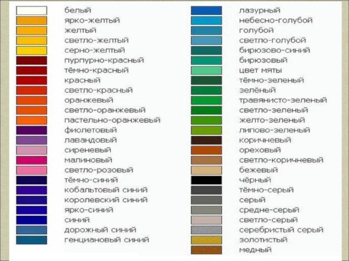 Названия оттенков. Цвета названия оттенков 1 класс. Цвета и оттенки изо 1 класс. Красуйся красота по цветам лазоревым цвет и оттенки. Цвет и оттенки 1 класс презентация.