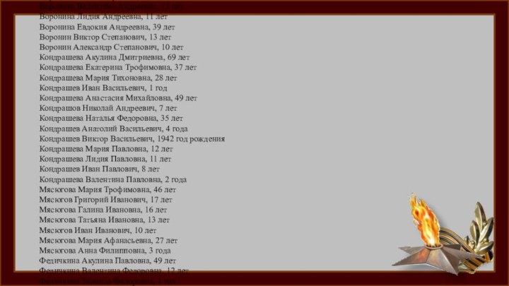 Помните их имена!Жители Большого дуба: Воронин Афанасий Ефимович, 54 года  Воронина Варвара