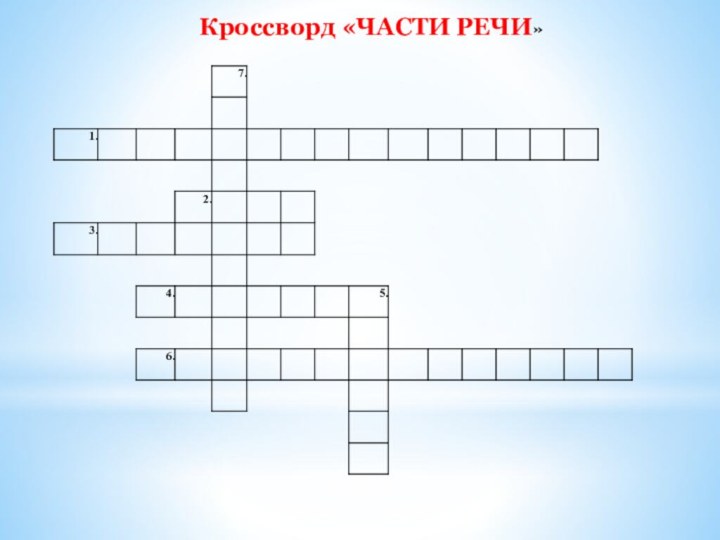 Кроссворд «ЧАСТИ РЕЧИ»