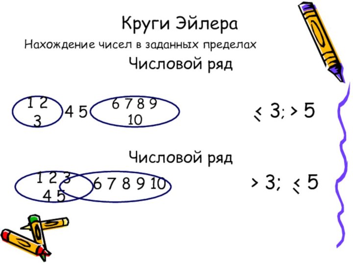 Круги Эйлера Нахождение чисел в заданных пределахЧисловой ряд1