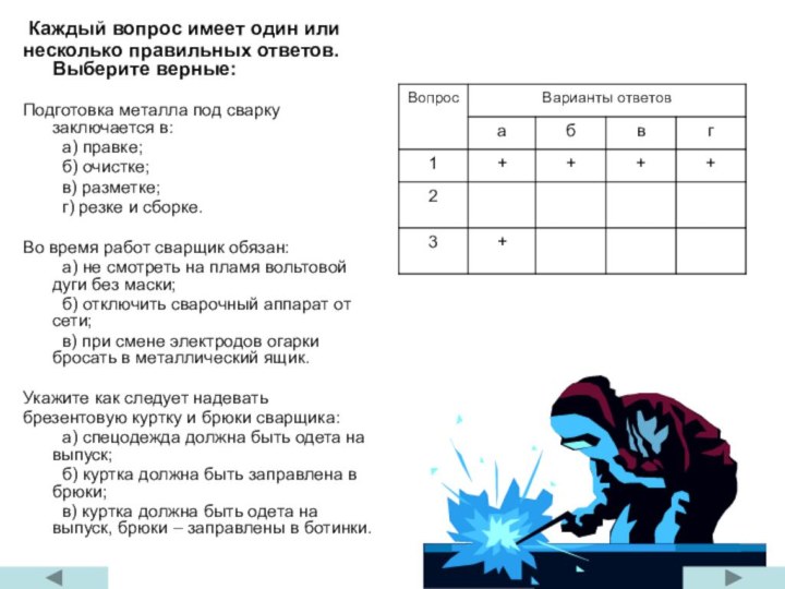 Каждый вопрос имеет один или несколько правильных ответов. Выберите верные:Подготовка металла