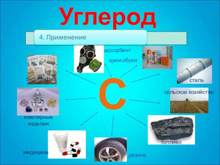 УглеродСстальсельское хозяйствотопливомедицинатипографияювелирные изделияадсорбентрезинакрем обуви