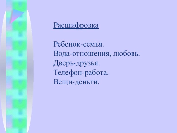 РасшифровкаРебенок-семья.Вода-отношения, любовь.Дверь-друзья.Телефон-работа.Вещи-деньги.