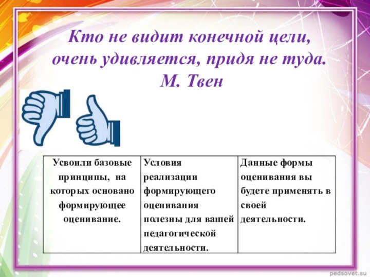 Кто не видит конечной цели,  очень удивляется, придя не туда.  М. Твен