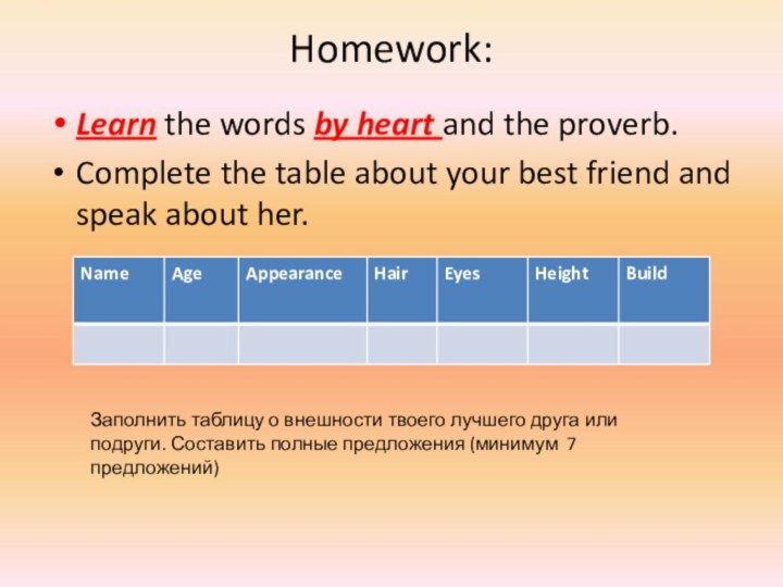 Homework:  Learn the words by heart and the proverb.Complete the table