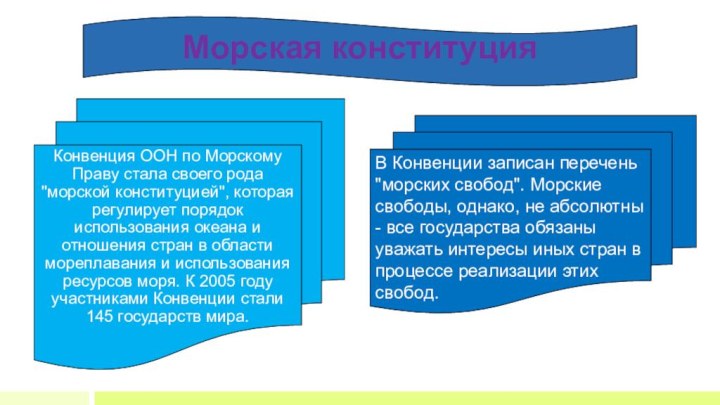 Морская конституцияКонвенция ООН по Морскому Праву стала своего рода 