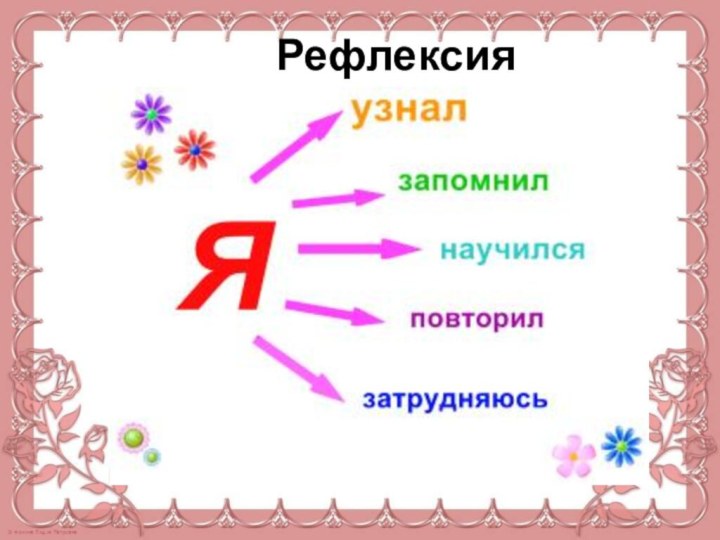 Рефлексия