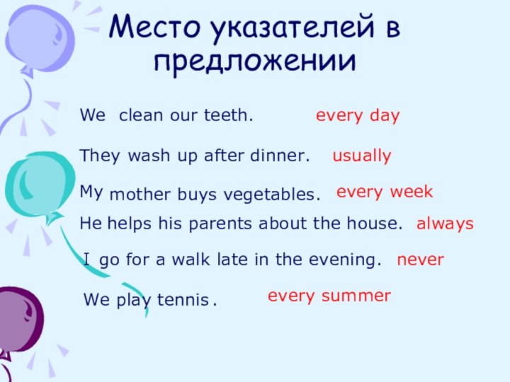 Место указателей в предложенииWe play tennisWeclean our teeth.every dayTheywash up after dinner.usuallyMymother