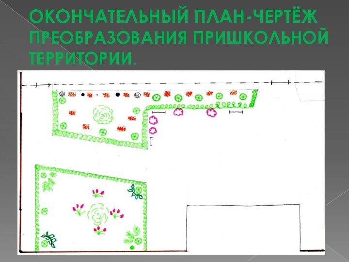 ОКОНЧАТЕЛЬНЫЙ ПЛАН-ЧЕРТЁЖ  ПРЕОБРАЗОВАНИЯ ПРИШКОЛЬНОЙ ТЕРРИТОРИИ.