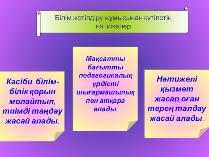 Кәсіби білім-білік қорын молайтып, тиімді таңдау жасай алады.Мақсатты бағытты педагогикалық үрдісті шығармашылықпен