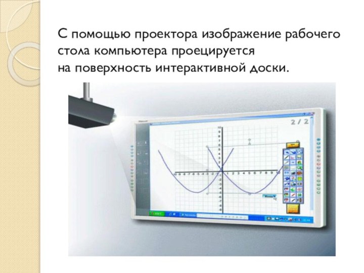 С помощью проектора изображение рабочего стола компьютера проецируется на поверхность интерактивной доски.