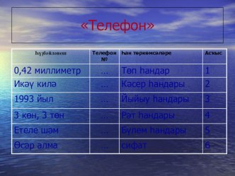 Презентация по родному (башкирскому) языку на тему Числительные  (6 кл)