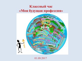 Презентация к классному часу Моя будущая профессия