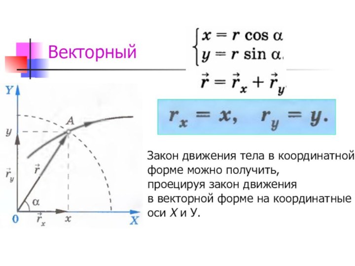 ВекторныйЗакон движения тела в координатной форме можно получить, проецируя закон движения в