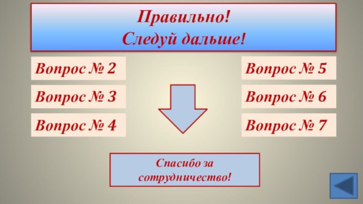 Правильно! Следуй дальше!Вопрос № 2Вопрос № 3Вопрос № 4Вопрос № 5Вопрос №