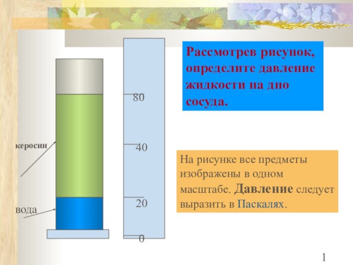 2080040Рассмотрев рисунок, определите давление жидкости на дно сосуда.водакеросинНа рисунке все предметы изображены