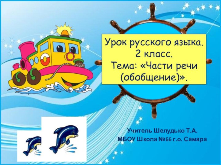 Урок русского языка.  2 класс.  Тема: «Части речи (обобщение)».Учитель Шелудько