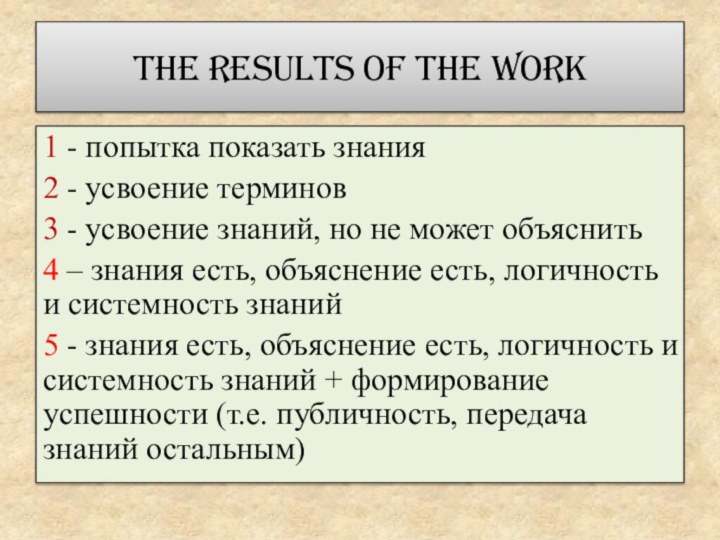 The results of the work1 - попытка показать знания2 - усвоение терминов3