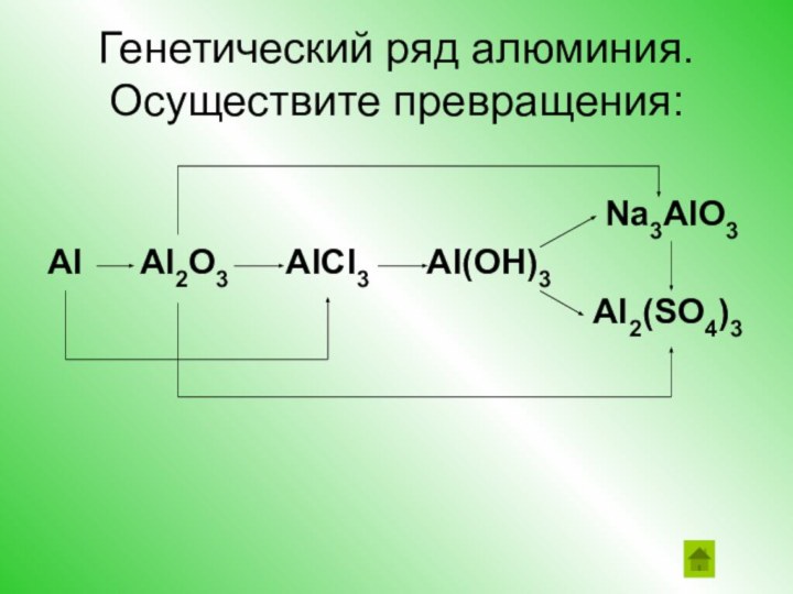 Генетический ряд алюминия. Осуществите превращения: