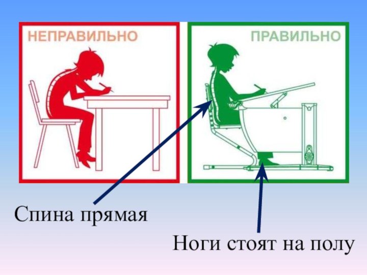 Спина прямаяНоги стоят на полу