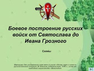 Схема по истории России Боевое построение русских войск в 9-16 вв (6 класс)