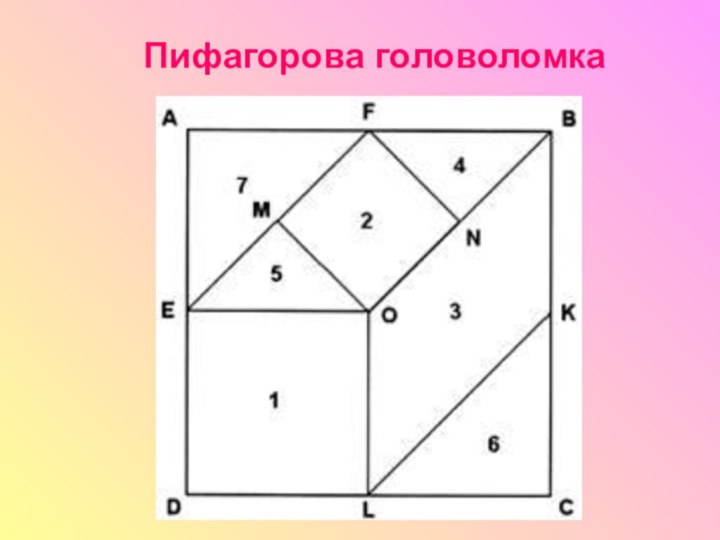Пифагорова головоломка