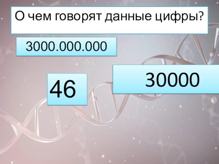 О чем говорят данные цифры?3000.000.0003000046