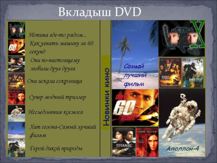 Вкладыш DVD