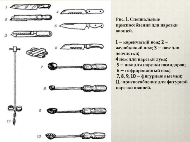 Рис. 1. Специальные приспособления для нарезки овощей.1 – коренчатый нож; 2 –