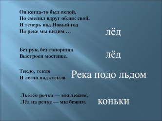 Презентация классного часа Осторожно тонкий лёд