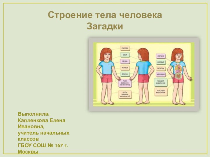 Строение тела человека ЗагадкиВыполнила:Капленкова Елена Ивановна,учитель начальных классовГБОУ СОШ № 167 г. Москвы