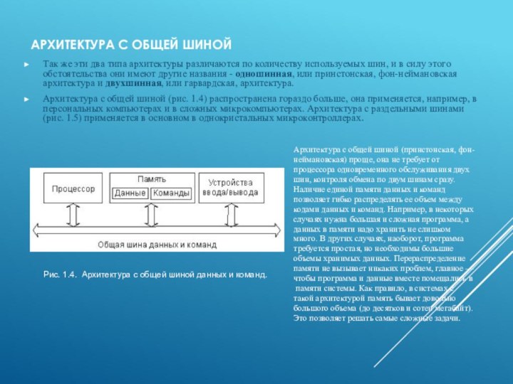 Архитектура шины данных