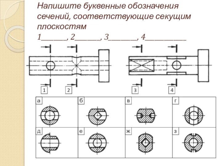 Напишите буквенные обозначения сечений, соответствующие секущим плоскостям 1________, 2________, 3_________, 4_____________ 1234