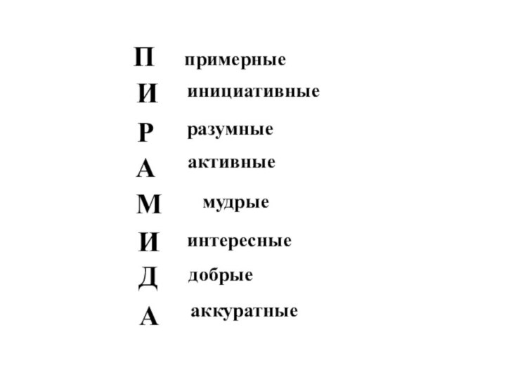 ПИРАИМпримерныеинициативныеактивныеинтересныедобрыеаккуратныеДАразумныемудрые