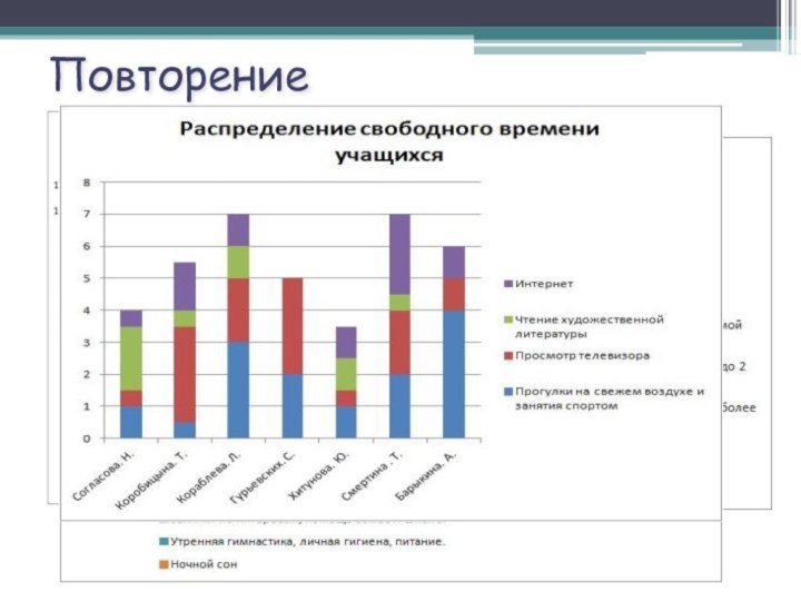 Повторение 1.Что такое диаграмма? 2. Назовите типы диаграмм.