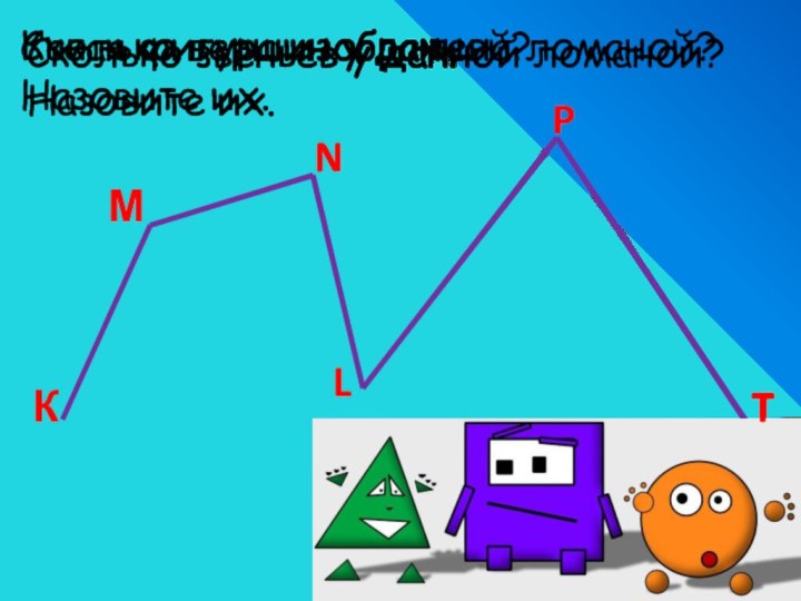 Какая фигура изображена?Сколько вершин у данной ломаной?Назовите их.Сколько звеньев у данной ломаной?Назовите их.КМNLPT