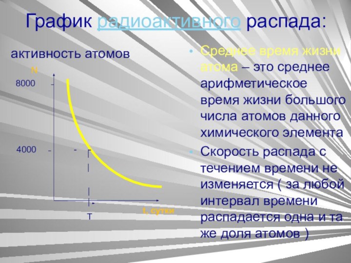 График радиоактивного распада: активность атомовСреднее время жизни атома – это среднее арифметическое