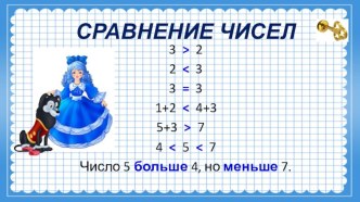 Для стендов. Начальная школа. Математика