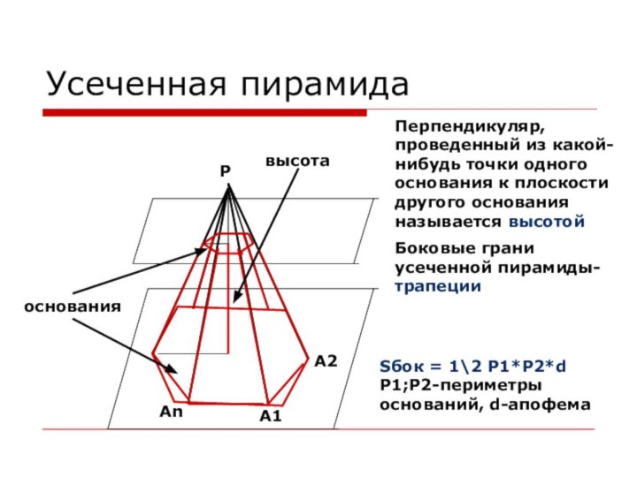 Усеченная пирамидаПерпендикуляр, проведенный из какой-нибудь точки одного основания к плоскости другого основания