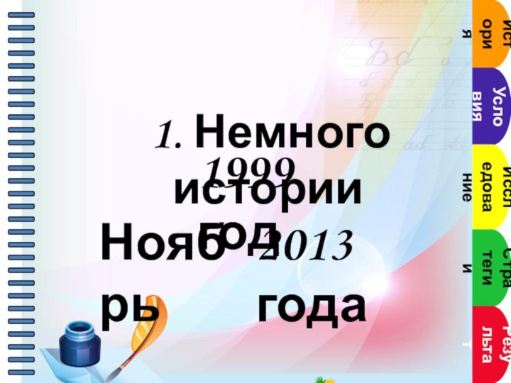 ИсторияУсловия ИсследованиеСтратегииРезультат1. Немного истории1999 годНоябрь2013 года