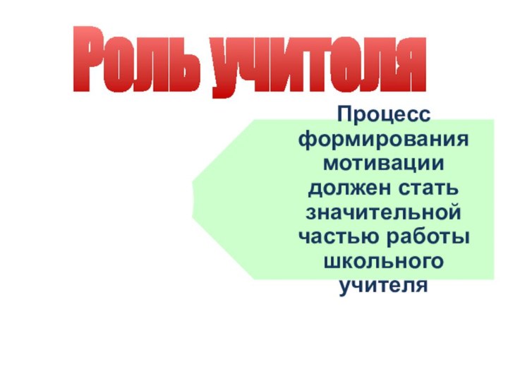 Роль учителя