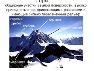Презентация по окружающему миру на тему Горы