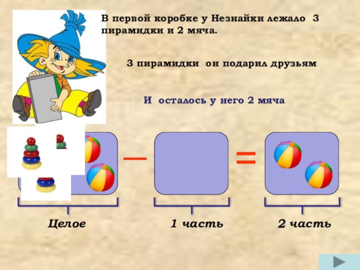 =_В первой коробке у Незнайки лежало 3 пирамидки и 2 мяча.3 пирамидки