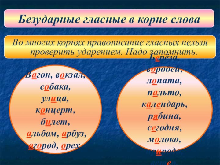 Безударные гласные в корне словаВо многих корнях правописание гласных нельзя проверить ударением.