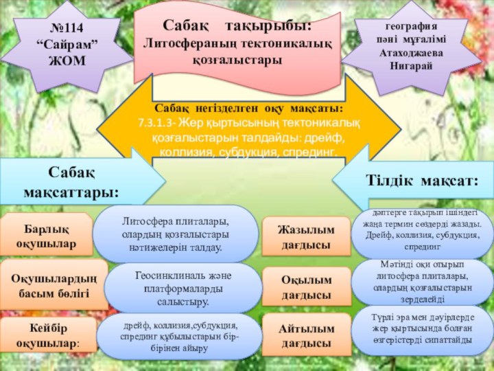 Сабақ  тақырыбы:Литосфераның тектоникалық қозғалыстарыгеография пәні мұғалімі Атаходжаева Нигарай№114 “Сайрам” ЖОМСабақ негізделген