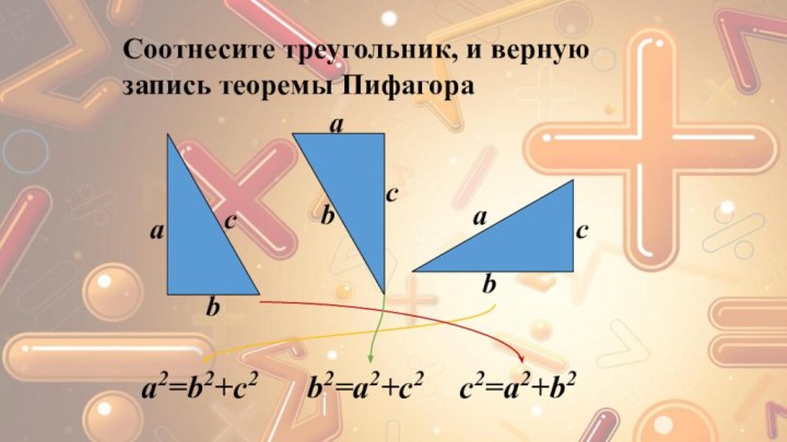 Соотнесите треугольник, и верную запись теоремы Пифагораaaabbbccca2=b2+c2b2=a2+c2c2=a2+b2