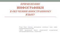 Презентация Применение инфографики в обучении иностранному языку