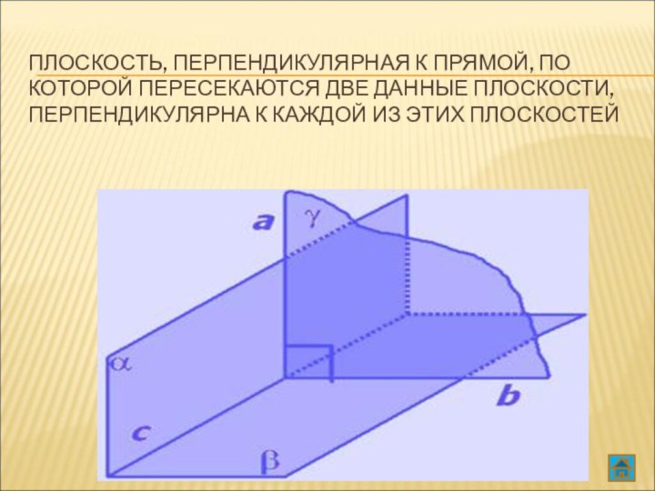 ПЛОСКОСТЬ, ПЕРПЕНДИКУЛЯРНАЯ К ПРЯМОЙ, ПО КОТОРОЙ ПЕРЕСЕКАЮТСЯ ДВЕ ДАННЫЕ ПЛОСКОСТИ, ПЕРПЕНДИКУЛЯРНА К КАЖДОЙ ИЗ ЭТИХ ПЛОСКОСТЕЙ