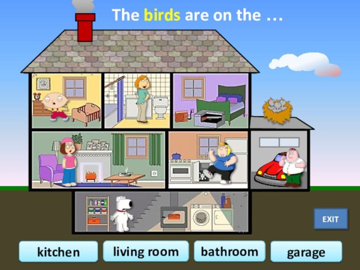 The birds are on the …bathroomkitchenliving roomgarageEXIT